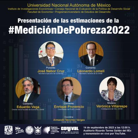 medicionpobreza2022