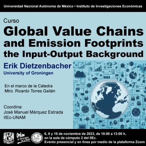 Global Value Chains