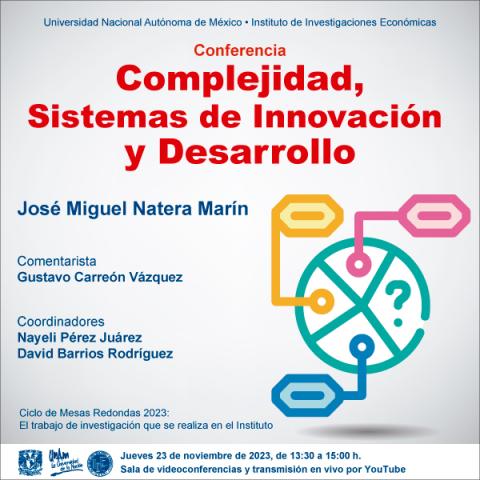 Sistemas de innovación