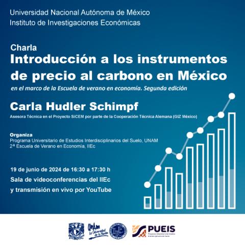 Precio al carbono en México