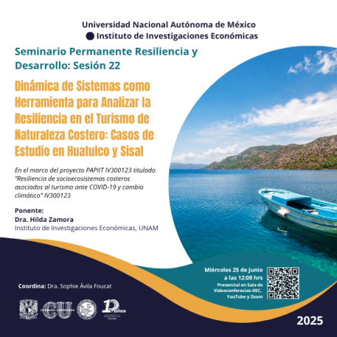 resiliencia-turismo-costero