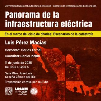 Panorama e infraestructura