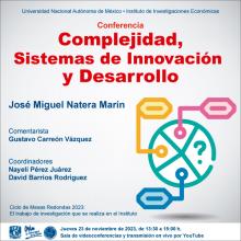 Sistemas de innovación