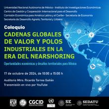 Cadenas-globales-nearshoring