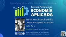 economía aplicada 1