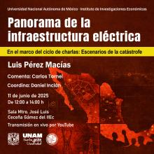 Panorama e infraestructura