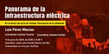 Panorama e infraestructura