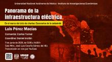 Panorama e infraestructura